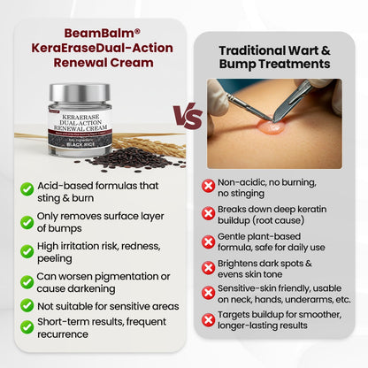 BeamBalm® BeeTakt Oral Repair Solution